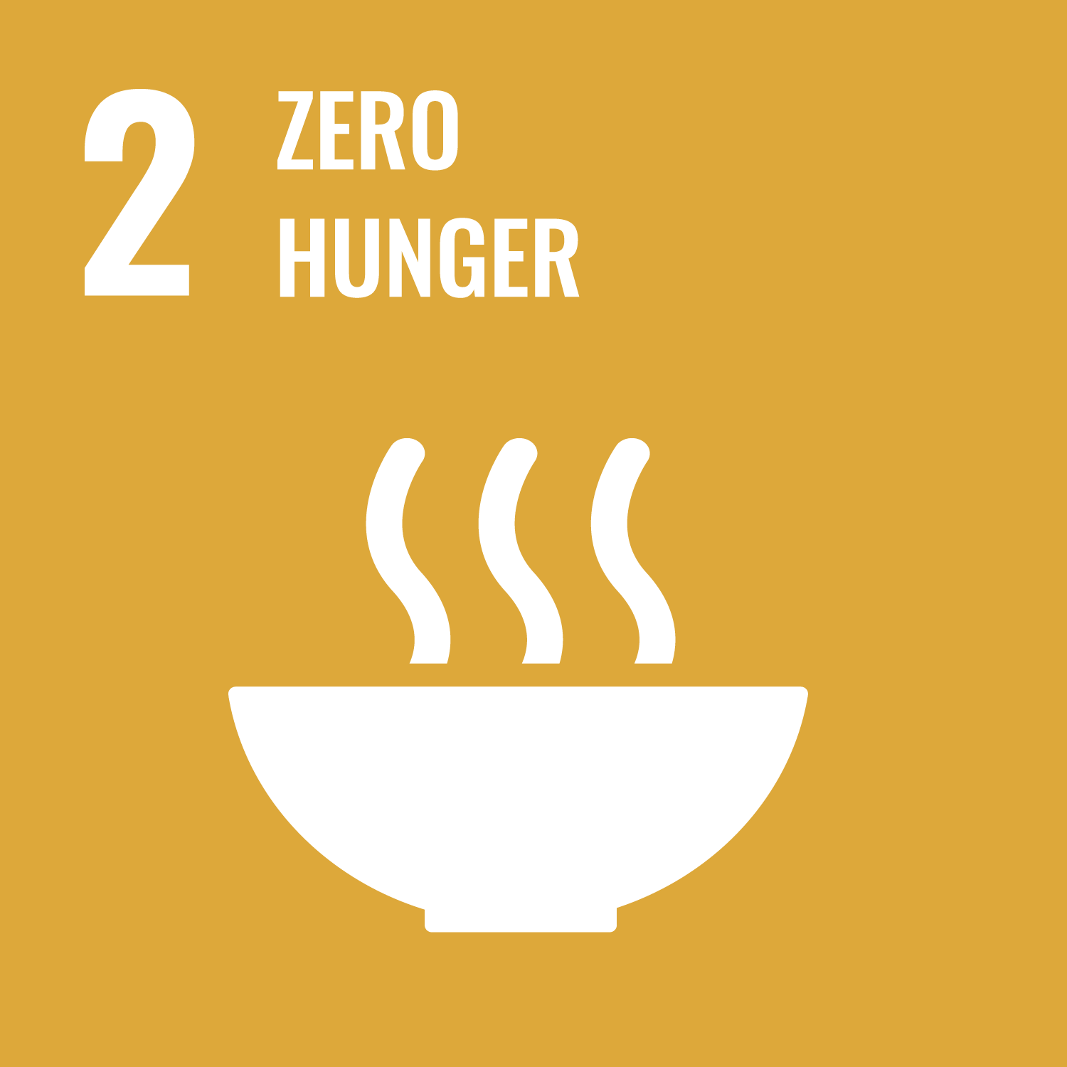 02 Zero Hunger