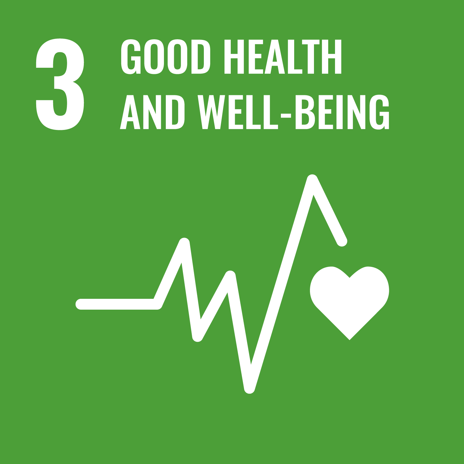03 Good Heath and Well-Being