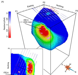 Computational Geophysics